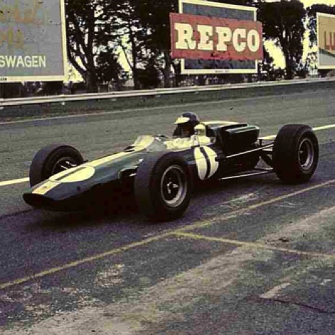 Dans la voie des stands de Sandow Park